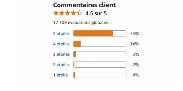 Ce que disent vraiment ceux qui ont testé Nemanex Ce que disent vraiment ceux qui ont testé Nemanex